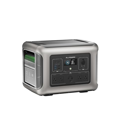 ALLPOWERS R2500 ポータブル電源 大容量 リン酸鉄リチウム電池 2016Wh
