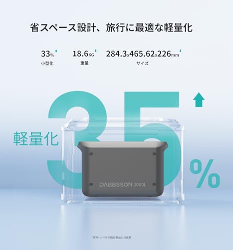 【2KWhクラス最軽量半固体電池】Dabbsson ポータブル電源 2000L 2048Wh 半固体リン酸鉄リチウムポータブル電源 大容量 急速充電 高出力AC(2200W瞬間4400W) 10年長寿命 EPS機能 アプリ遠隔操作 高変換効率 耐熱防火 家庭用蓄電池 ポータブルバッテリー 車中泊 アウトドア 節電/停電対策 防災グッズ 純正弦波 AC100V 50Hz/60Hz対応