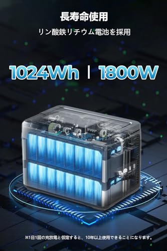 OUKITEL P1000 PLUS ポータブル電源 PV400 ソーラーパネルセット 1024Wh大容量 出力1800W(瞬間最大3600W) 43分フル充電 アプリ対応 リン酸鉄 AC100V 純正弦波 アウトドア キャンプ 車中泊 節電対策 防災グッズ 地震停電非常用緊急電源 50Hz/60Hz対応