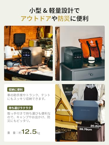 EcoFlow DELTA 3 ポータブル電源 1024Wh リン酸鉄リチウムイオン ぽーたぶる電源 大容量 業界最速級の充電速度 56分で100%充電 定格出力1500W 10ミリ秒未満のUPS機能 ポータブルバッテリー 13出力ポート搭載 10年長寿命 キャンプ 防災 車中泊 家庭用 アウトドア用 停電対策に最適 防災グッズ アプリ操作可能 エコフロー