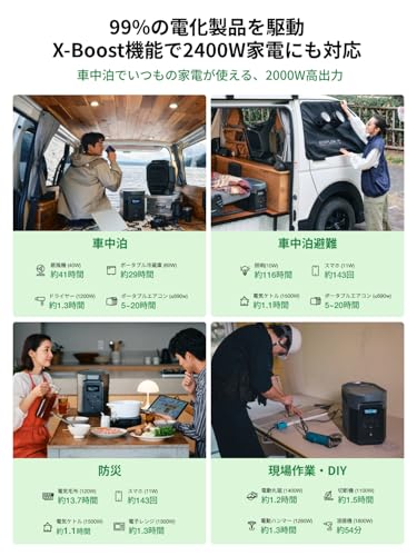 EcoFlow ポータブル電源 DELTA 2 Max + 400W ソーラーパネル 2点セット 2048Wh 大容量 エコフロー 太陽光発電 大容量 リン酸鉄リチウム 2000W定格出力 (瞬間最大2400W) 15出力ポート搭載 ソーラー充電 高変換効率 防水防塵 直列並列可 設置簡単 角度調整可 折りたたみ式 キャンプ・車中泊・アウトドア・防災・停電対策に最適