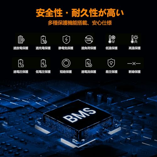 AIWOLL ポータブル電源 リン酸鉄リチウム 1531Wh 純正弦波 出力1200W (瞬間最大2400W) PD100W AC/DC/USB/Type-C 四つの充電方法 ポータブルバッテリー LEDライト付き 家庭用 アウトドア用 MPPT制御方式 ソーラー充電 地震・台風・防災バッテリー 停電/緊急/非常用電源