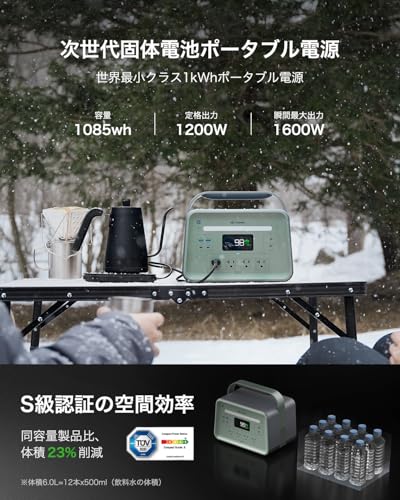 YOSHINO ヨシノ ポータブル電源 ソーラーパネル セット B1200 SST 1085Wh 三元固体電池 折りたたみソーラーパネル 100W 小型 大容量 定格出力1200W/最⼤1600W 充放電回数4000以上 放電温度-18℃~60℃ TUV認証済 パススルー機能 純正弦波 アプリ操作 防災 アウトドア キャンプ 車中泊 停電対策