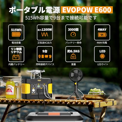 Evopow ポータブル電源 リン酸鉄 大容量 515Wh/160938mAh 出力600W
