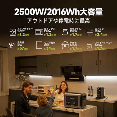 ALLPOWERS R2500 ポータブル電源 大容量 リン酸鉄リチウム電池 2016Wh バッテリー 2500W 瞬間最大4000W 家庭用 蓄電池 1時間フル充電 14ポート同時給電 5KWhまで容量拡張可能 UPS機能 MPPT制御 1000Wソーラー入力 アプリ操作 エコモード節電 省エネ 節電 家庭用キャンプ 車中泊 防災バックアップ電源 地震停電 非常用電源 50Hz/60Hz対応